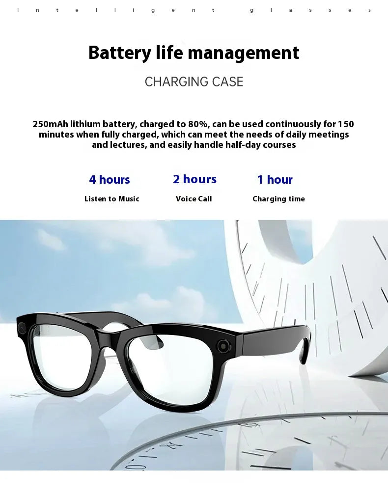 Meta Glasses